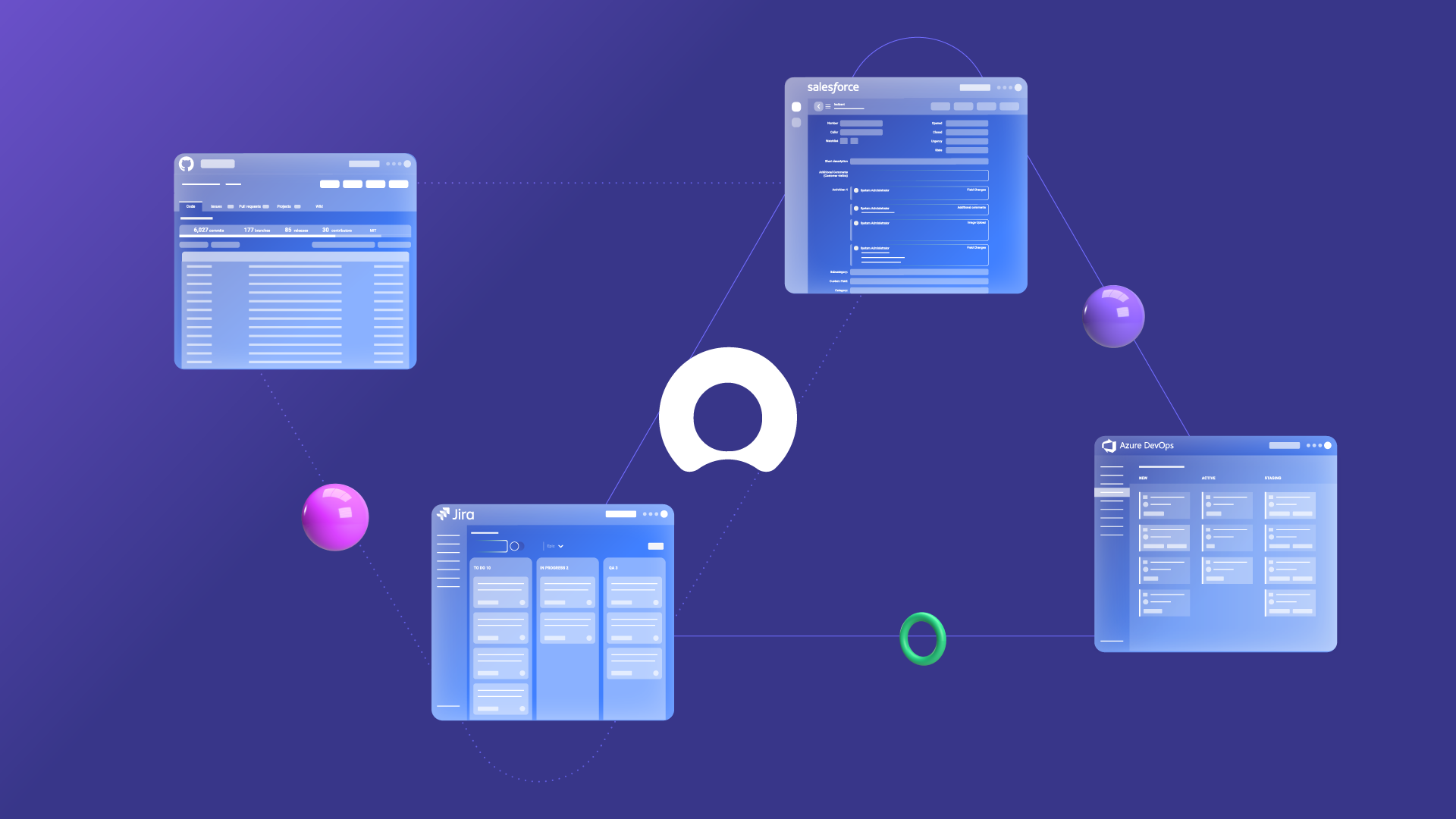 autointegrate com login